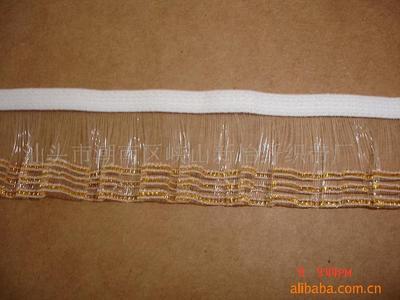 弹性花边带;松紧带;中英文电脑提花带;腹带;_花边 其他服装辅料 _中国 广东 汕头市 潮南区峡山长虹路工业区593-595号_汕头市潮南区峡山新怡纤织带厂_