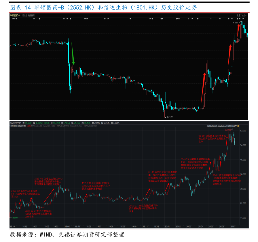 运动面料驱动成长，越南产能布局助力超盈国际凸显弹性化纤面料优势